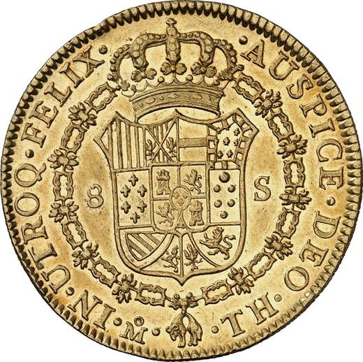 Reverso 8 escudos 1804 Mo TH - valor de la moneda de oro - México, Carlos IV