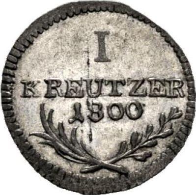 Rewers monety - 1 krajcar 1800 - cena srebrnej monety - Wirtembergia, Fryderyk I