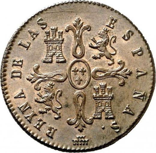 Реверс монеты - 8 мараведи 1838 года "Номинал на аверсе" - цена  монеты - Испания, Изабелла II