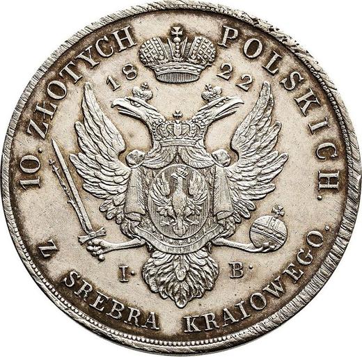 Reverso 10 eslotis 1822 IB - valor de la moneda de plata - Polonia, Zarato de Polonia