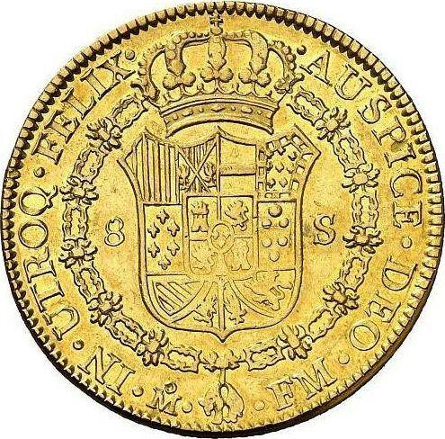 Reverso 8 escudos 1794 Mo FM - valor de la moneda de oro - México, Carlos IV