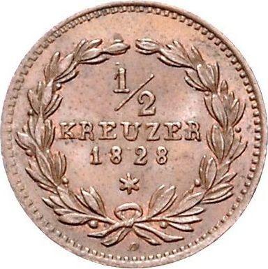 Reverso Medio kreuzer 1828 - valor de la moneda  - Baden, Luis I