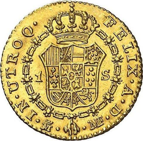 Реверс монеты - 1 эскудо 1793 года M MF - цена золотой монеты - Испания, Карл IV
