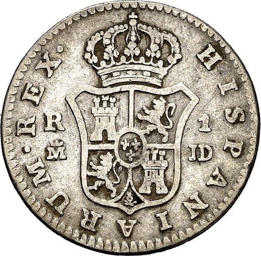 Реверс монеты - 1 реал 1784 года M JD - цена серебряной монеты - Испания, Карл III
