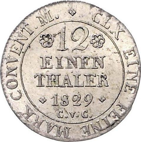 Reverso 1/12 tálero 1829 CvC - valor de la moneda de plata - Brunswick-Wolfenbüttel, Carlos II
