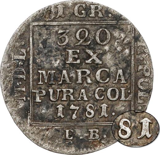 Rewers monety - Grosz srebrny (Srebrnik) 1781 EB - cena srebrnej monety - Polska, Stanisław II August
