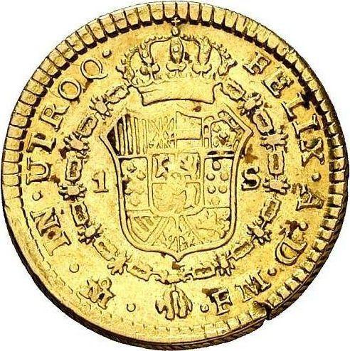 Реверс монеты - 1 эскудо 1794 года Mo FM - цена золотой монеты - Мексика, Карл IV