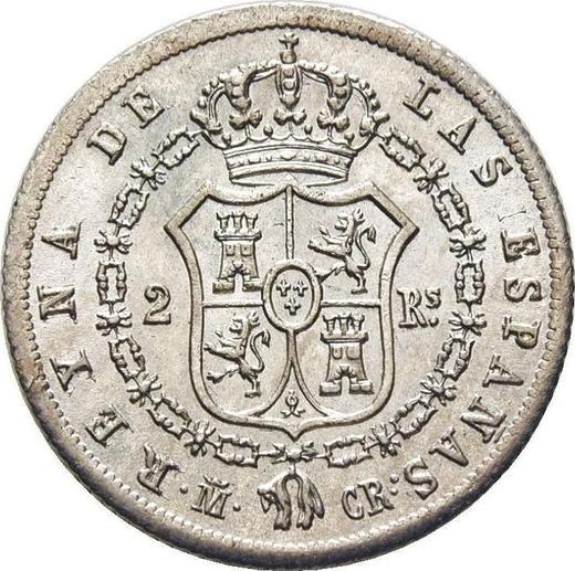 Rewers monety - 2 reales 1837 M CR - cena srebrnej monety - Hiszpania, Izabela II