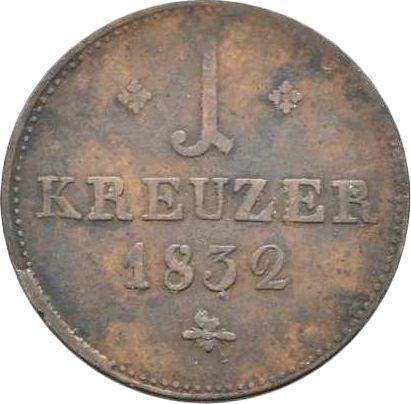 Реверс монеты - 1 крейцер 1832 года - цена  монеты - Гессен-Кассель, Вильгельм II