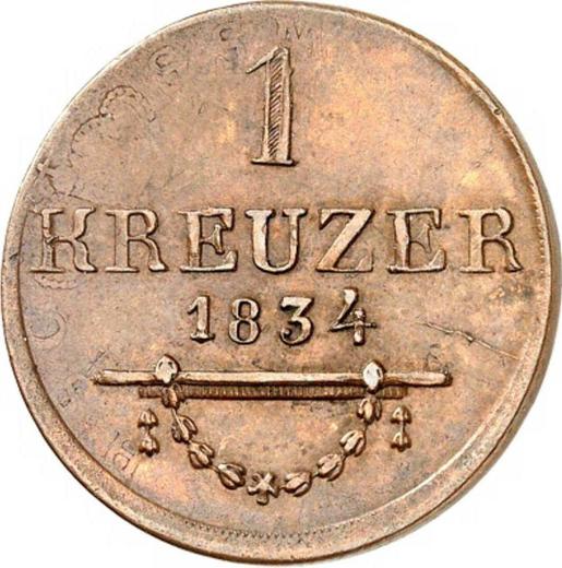 Реверс монеты - 1 крейцер 1834 года "Тип 1831-1835" - цена  монеты - Саксен-Мейнинген, Бернгард II