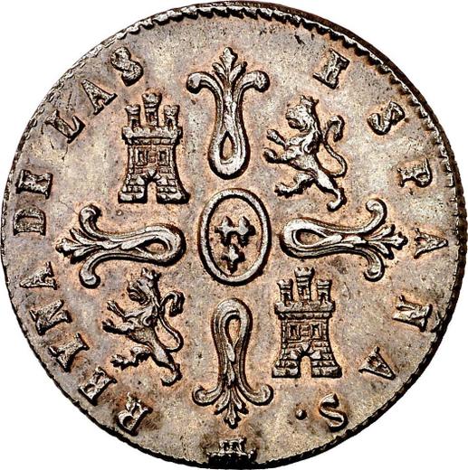 Reverso 8 maravedíes 1842 "Valor nominal sobre el reverso" - valor de la moneda  - España, Isabel II