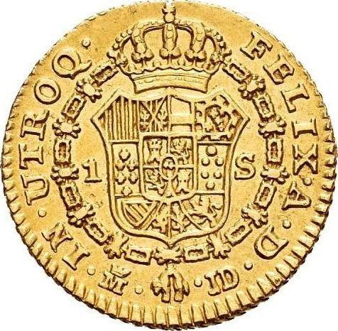 Reverse 1 Escudo 1782 M JD - Gold Coin Value - Spain, Charles III