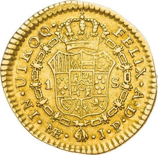 Reverso 1 escudo 1821 JP - valor de la moneda de oro - Perú, Fernando VII