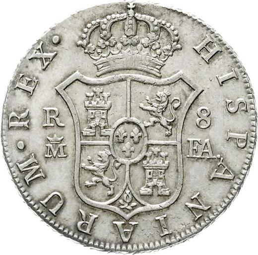 Реверс монеты - 8 реалов 1805 года M FA - цена серебряной монеты - Испания, Карл IV