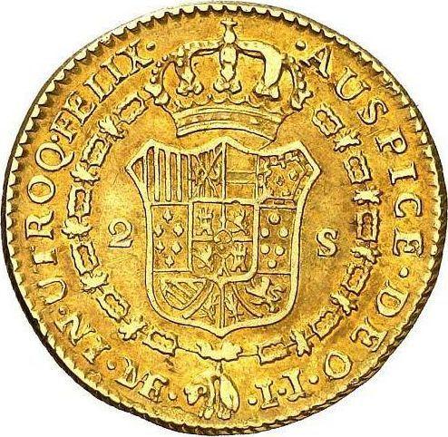 Reverse 2 Escudos 1794 IJ - Gold Coin Value - Peru, Charles IV