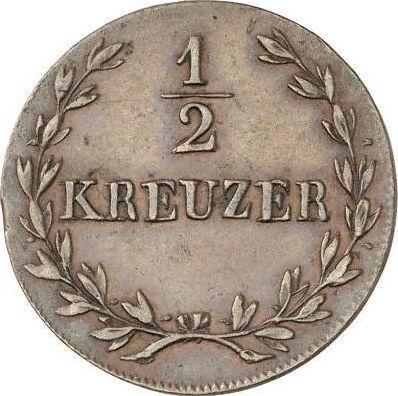 Reverso Medio kreuzer 1824 - valor de la moneda  - Baden, Luis I