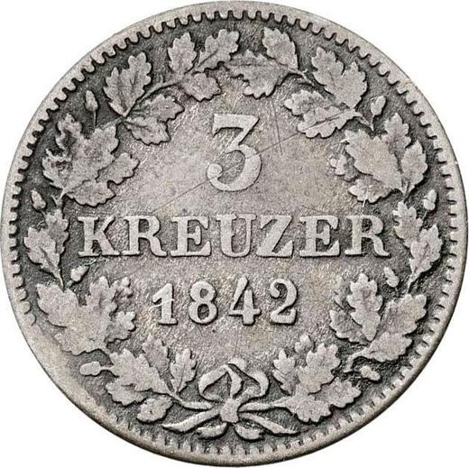 Rewers monety - 3 krajcary 1842 "Typ 1839-1842" - cena srebrnej monety - Wirtembergia, Wilhelm I