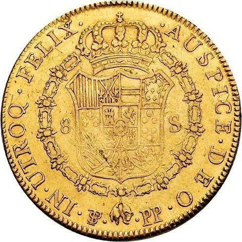 Reverse 8 Escudos 1798 PTS PP - Gold Coin Value - Bolivia, Charles IV