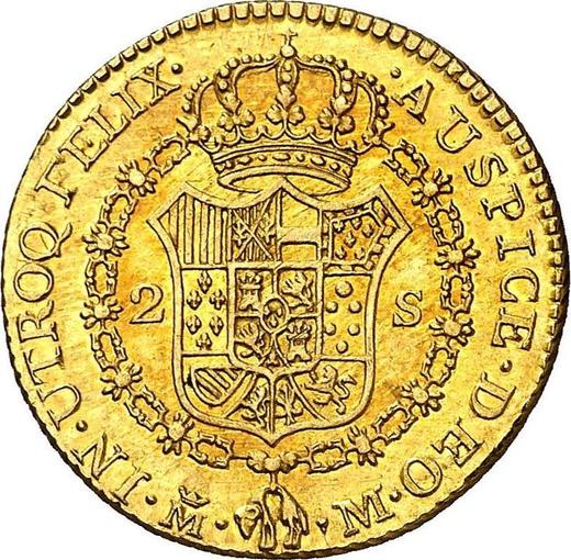 Reverse 2 Escudos 1794 M M - Gold Coin Value - Spain, Charles IV