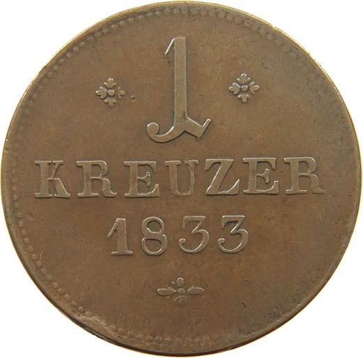 Реверс монеты - 1 крейцер 1833 года - цена  монеты - Гессен-Кассель, Вильгельм II