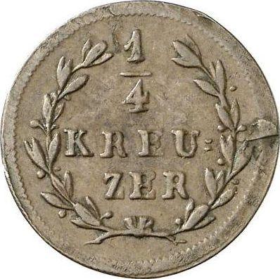 Реверс монеты - 1/4 крейцера 1824 года - цена  монеты - Баден, Людвиг I