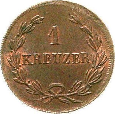 Reverso 1 Kreuzer 1821 - valor de la moneda  - Baden, Luis I