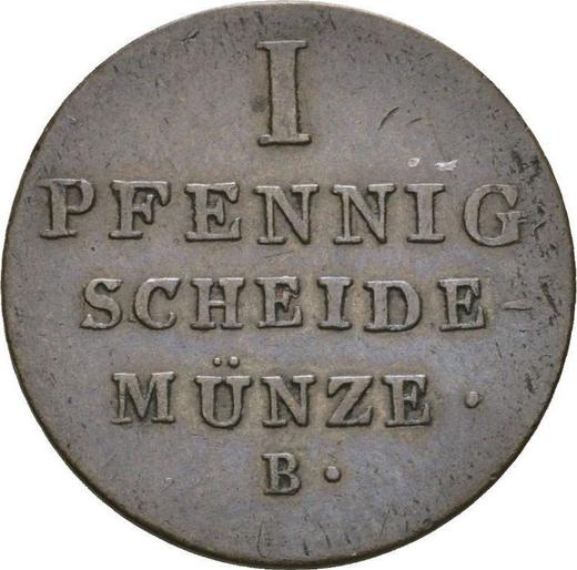 Реверс монеты - 1 пфенниг 1829 года B - цена  монеты - Ганновер, Георг IV