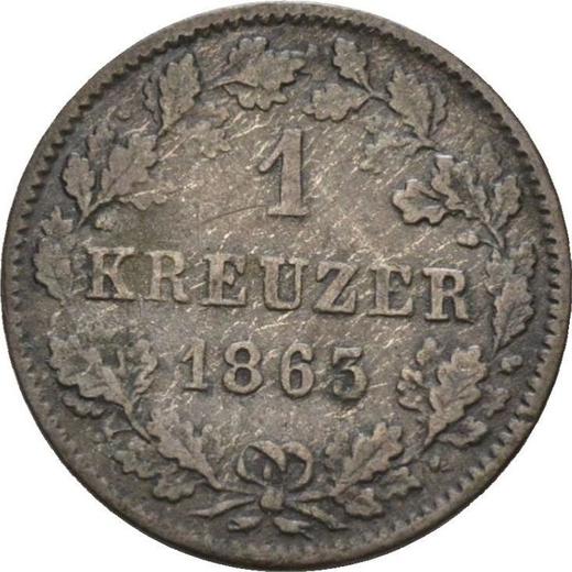 Реверс монеты - 1 крейцер 1863 года - цена серебряной монеты - Вюртемберг, Вильгельм I