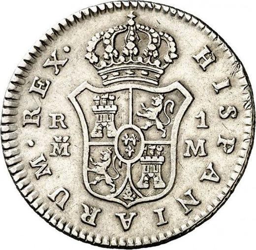 Реверс монеты - 1 реал 1788 года M M - цена серебряной монеты - Испания, Карл III