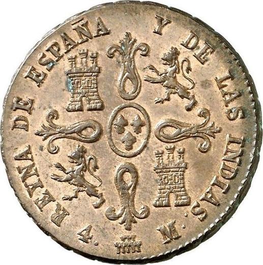 Реверс монеты - 4 мараведи 1836 года - цена  монеты - Испания, Изабелла II