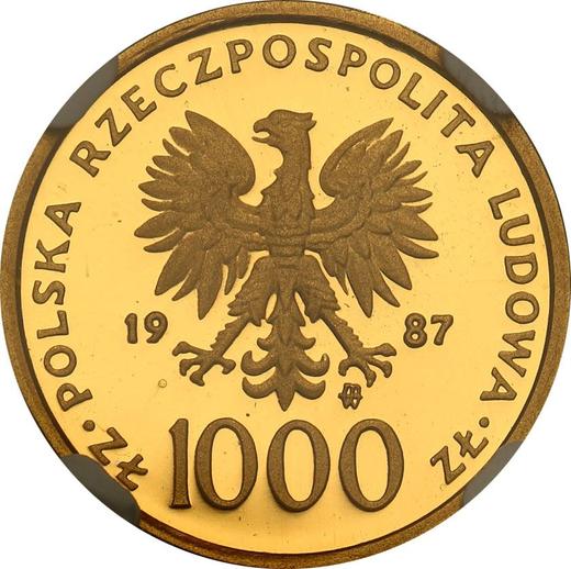 Аверс монеты - 1000 злотых 1987 года MW SW "Иоанн Павел II" Золото - цена золотой монеты - Польша, Народная Республика
