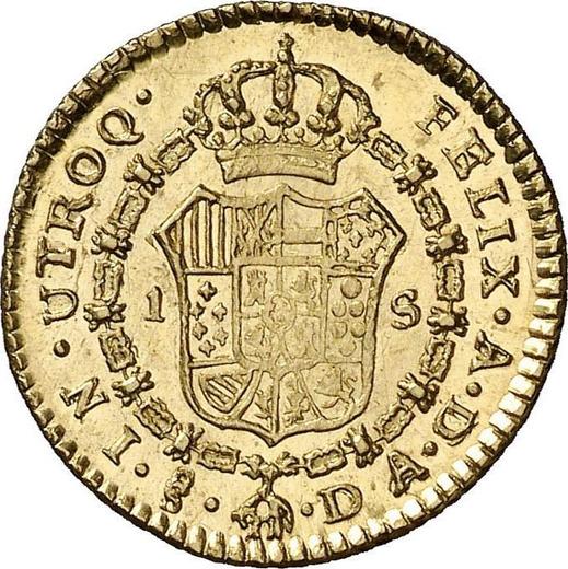 Reverse 1 Escudo 1795 So DA - Gold Coin Value - Chile, Charles IV