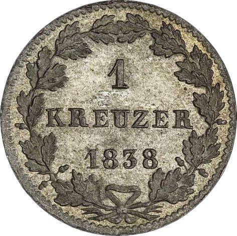Reverso 1 Kreuzer 1838 "Tipo 1837-1842" - valor de la moneda de plata - Hesse-Darmstadt, Luis II