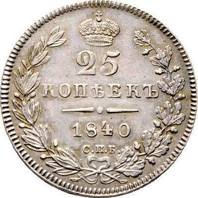 Rewers monety - 25 kopiejek 1840 СПБ НГ "Orzeł 1839-1843" - cena srebrnej monety - Rosja, Mikołaj I