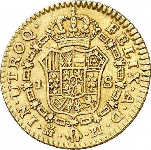 Reverse 1 Escudo 1780 M PJ - Gold Coin Value - Spain, Charles III