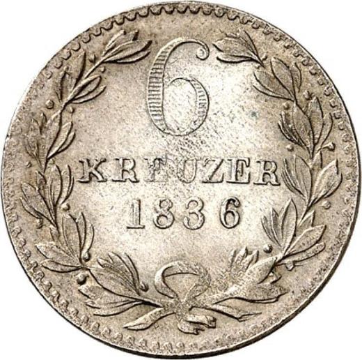 Реверс монеты - 6 крейцеров 1836 года - цена серебряной монеты - Баден, Леопольд