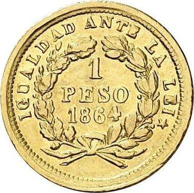 Rewers monety - 1 peso 1864 So - cena złotej monety - Chile, Republika (Po denominacji)