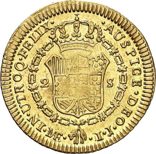 Rewers monety - 2 escudo 1787 IJ - cena złotej monety - Peru, Karol III