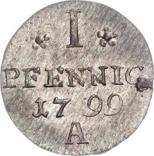 Reverso 1 Pfennig 1799 A "Tipo 1799-1806" - valor de la moneda de plata - Prusia, Federico Guillermo III