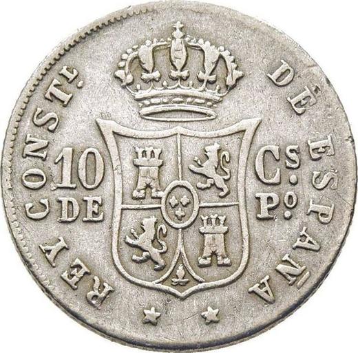Reverso 10 centavos 1881 - valor de la moneda de plata - Filipinas, Alfonso XII