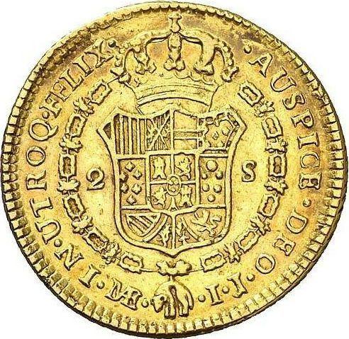 Reverse 2 Escudos 1791 IJ - Peru, Charles IV