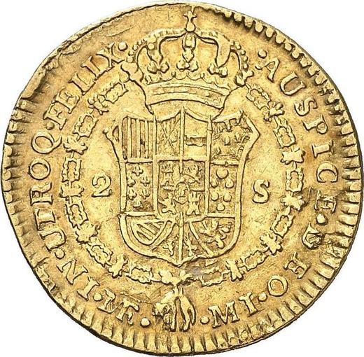 Reverse 2 Escudos 1786 MI - Gold Coin Value - Peru, Charles III