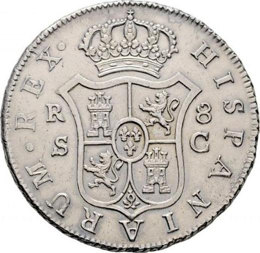 Реверс монеты - 8 реалов 1788 года S C - цена серебряной монеты - Испания, Карл III