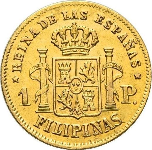 Реверс монеты - 1 песо 1866 года - цена золотой монеты - Филиппины, Изабелла II