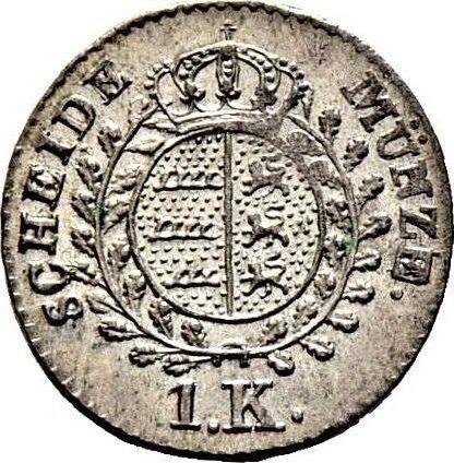 Reverso 1 Kreuzer 1829 W - valor de la moneda de plata - Wurtemberg, Guillermo I