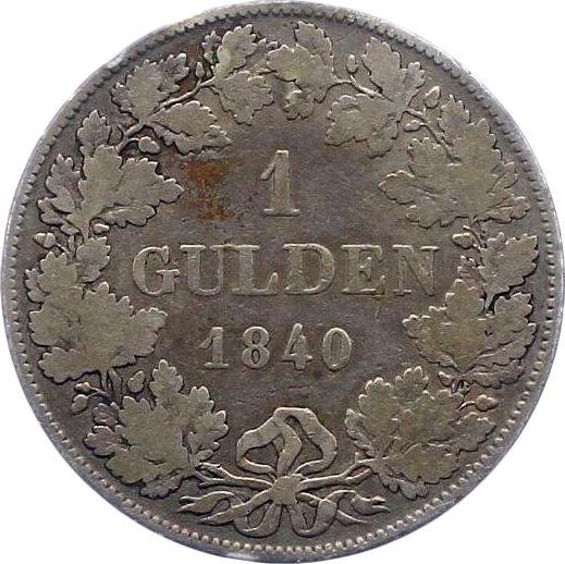 Rewers monety - 1 gulden 1840 - cena srebrnej monety - Wirtembergia, Wilhelm I