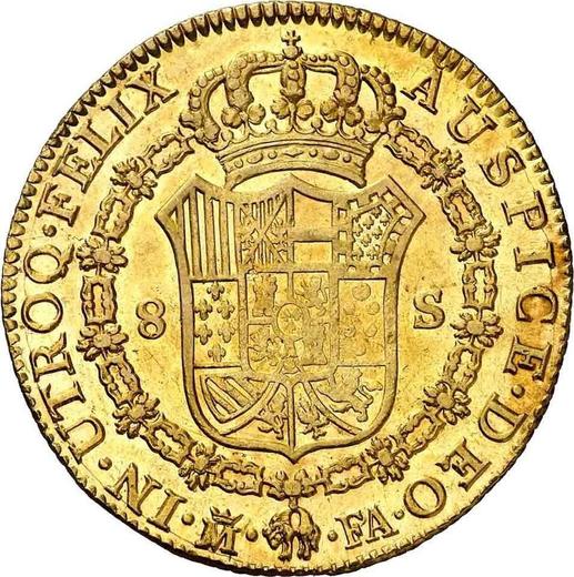 Reverse 8 Escudos 1802 M FA - Spain, Charles IV