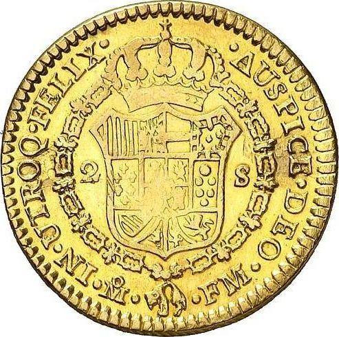 Rewers monety - 2 escudo 1796 Mo FM - cena złotej monety - Meksyk, Karol IV