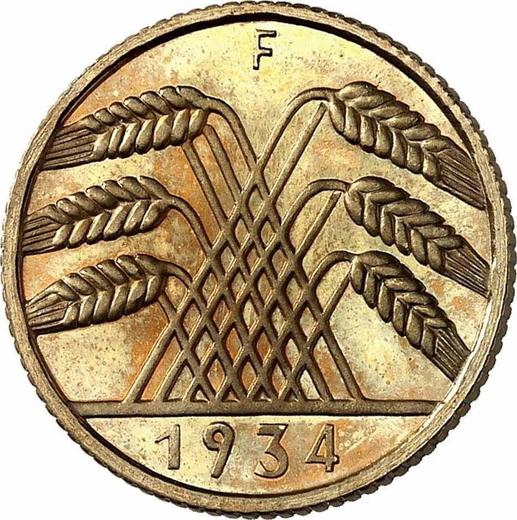 Reverse 10 Reichspfennig 1934 F -  Coin Value - Germany, Weimar Republic