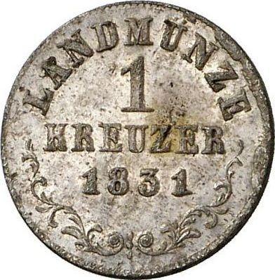 Rewers monety - 1 krajcar 1831 L "Typ 1831-1837" - cena srebrnej monety - Saksonia-Meiningen, Bernard II